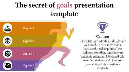 goals presentation template-The Secret of GOALS PRESENTATION TEMPLATE